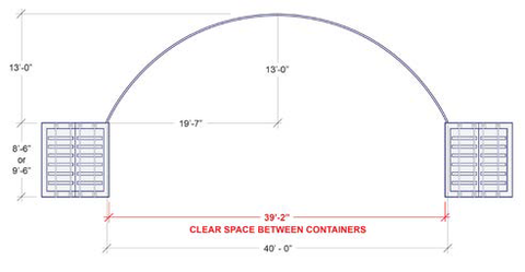 40' Single Truss Canopy Dimensions