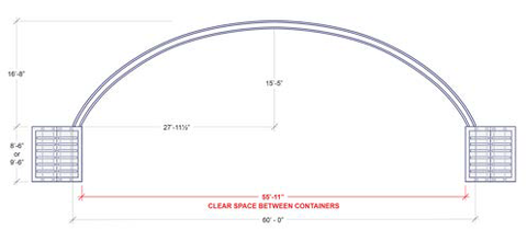 60' Double Truss Dimensions