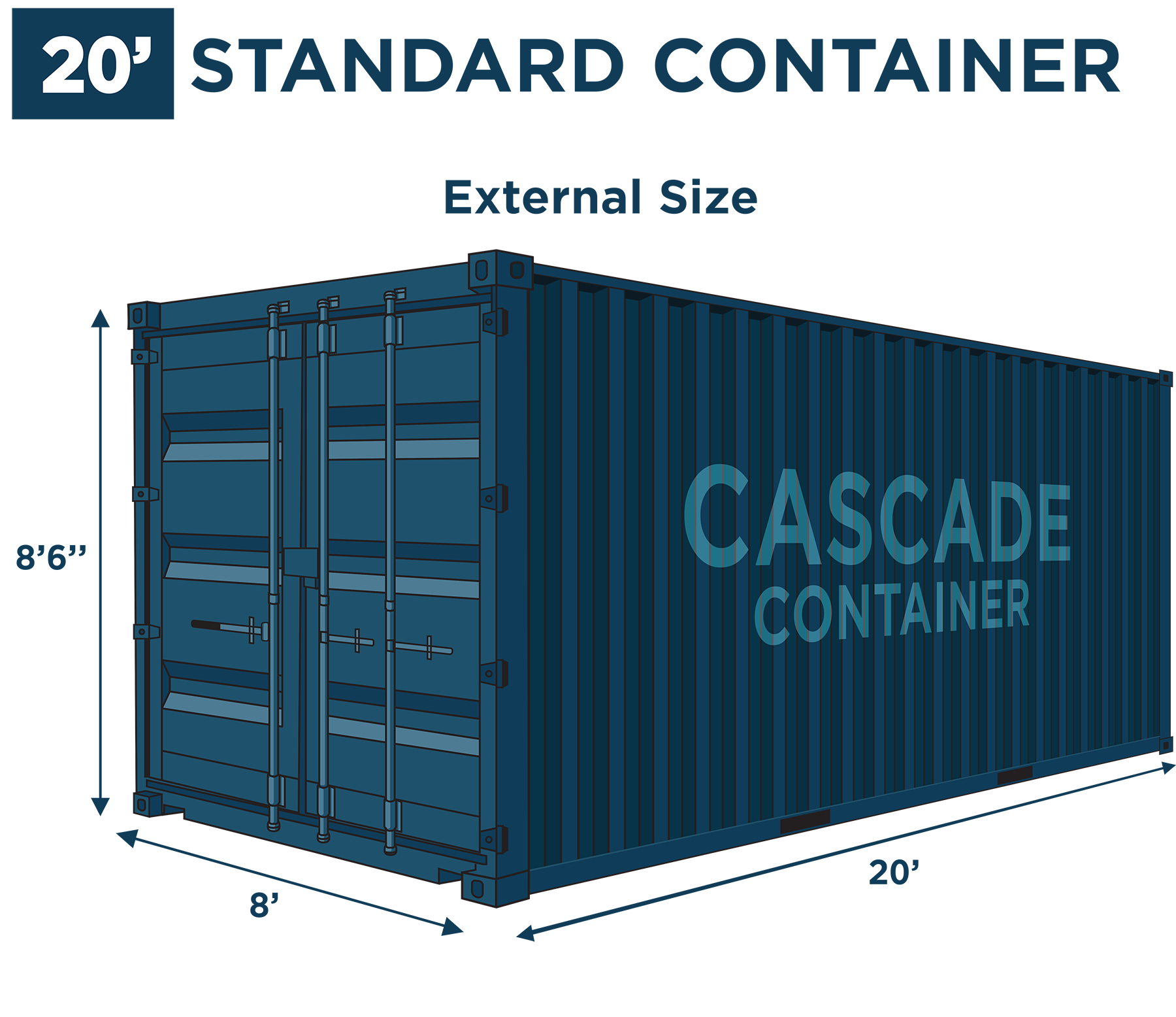 20' Standard "As Is" Shipping Container