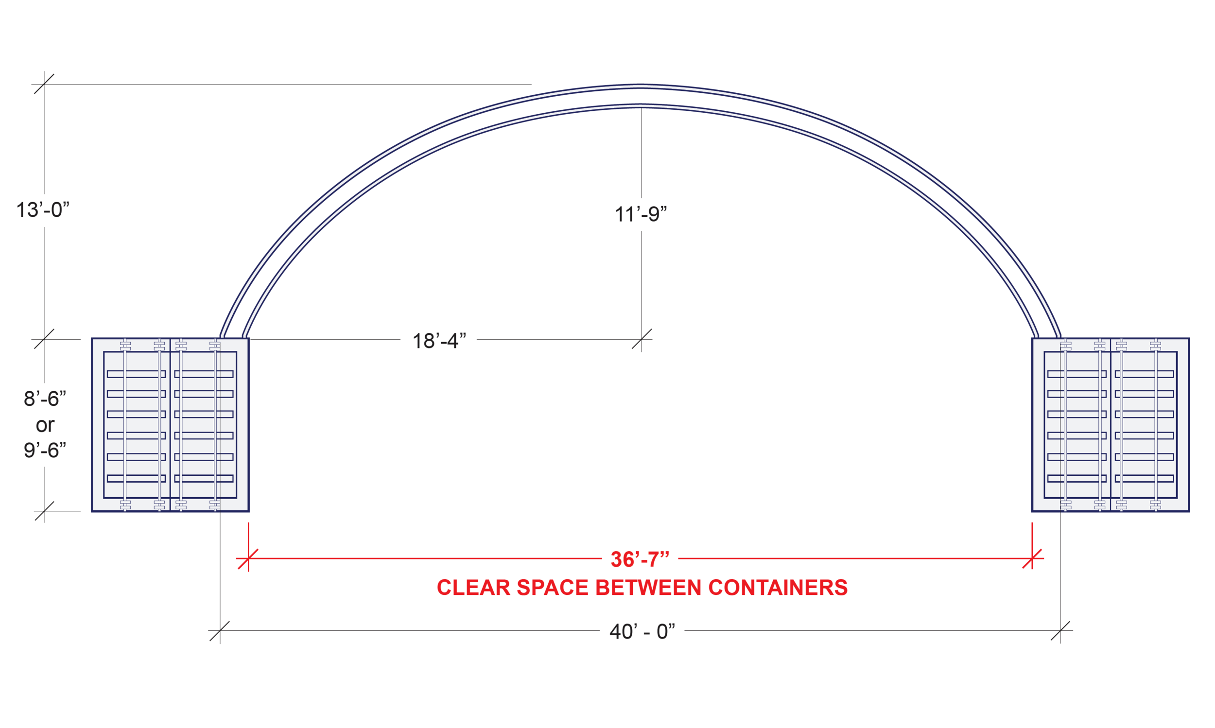 Container Canopy — photo 7